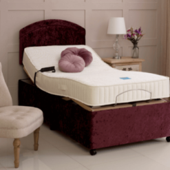Profiling Beds